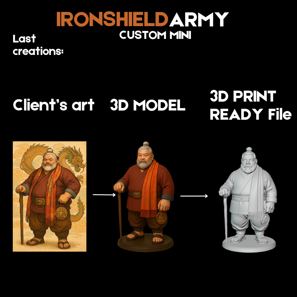 Custom Miniature from your Character Art DnD miniature 3D printed figure view 4