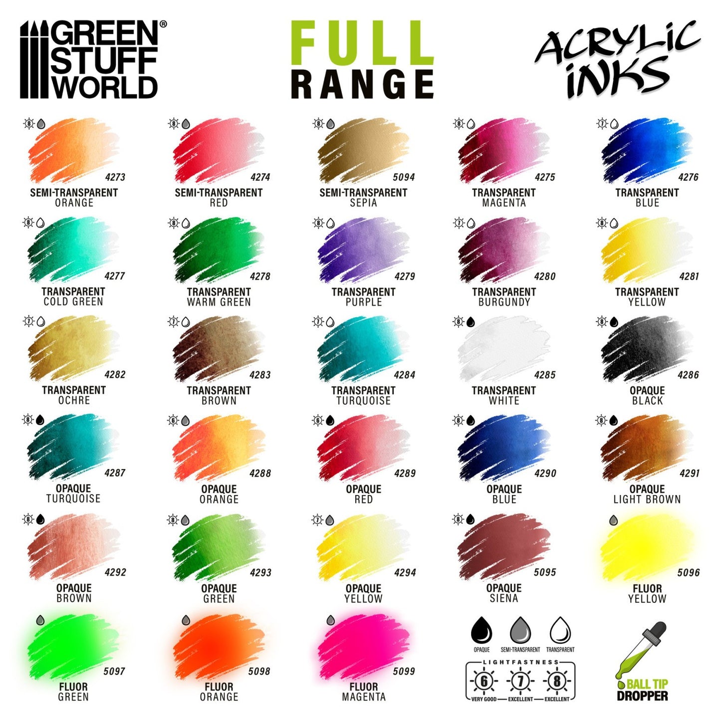 Green Stuff World Acrylic Ink Opaque Yellow 30ml - view 2