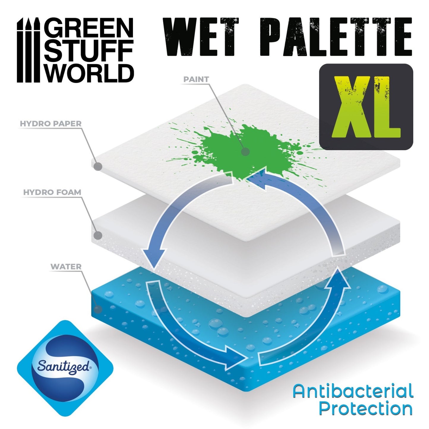 Green Stuff World GSW Wet Palette XL - view 4