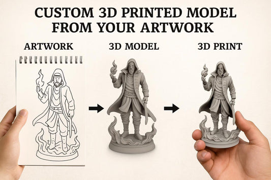Custom 3D Miniature from Your Character Art